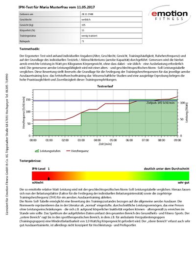 mtmCUBE Cardiotest <p>To ensure a comfortable test procedure and in order to illustrate the development of the trainee, there is the PC software mtmCUBE Cardiotest offline.</p>

<p>Customer data can be transferred from other databases and a test scheme with only 5 parameters is created, and can be written onto a chipcard. We have chosen this technology (versus a radio or cable connection) to make the test preparation and test procedure location-independent (for example for health days in collaborating facilities). Thus, it is possible to prepare multiple tests and then carry them out throughout the day or simultaneously on multiple test ergometers.</p>
